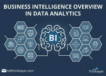 Data Analytics Software For Business Intelligence