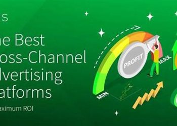 Digital Advertising Platforms With High Roi